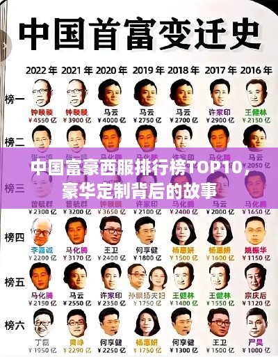 中国富豪西服排行榜TOP10，豪华定制背后的故事