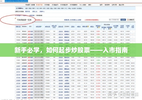 新手必学，如何起步炒股票——入市指南