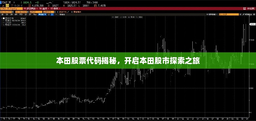 本田股票代码揭秘，开启本田股市探索之旅