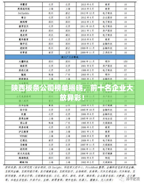 工程案例 第3页