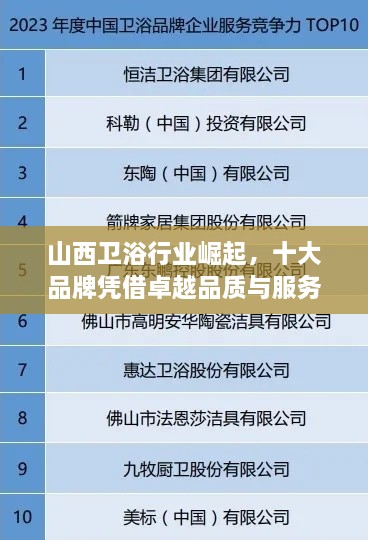 山西卫浴行业崛起，十大品牌凭借卓越品质与服务脱颖而出！
