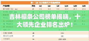 吉林檩条公司榜单揭晓，十大领先企业排名出炉！
