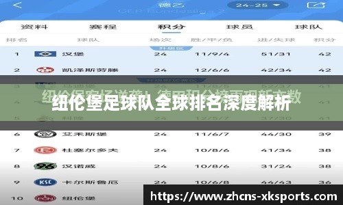 纽伦堡足球队全球排名深度解析