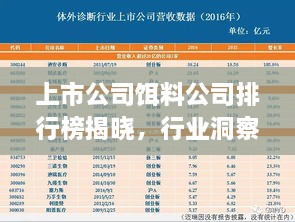 上市公司饵料公司排行榜揭晓，行业洞察深度揭秘
