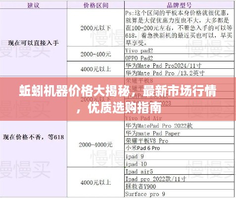 蚯蚓机器价格大揭秘，最新市场行情，优质选购指南