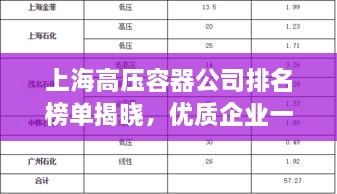 上海高压容器公司排名榜单揭晓，优质企业一览无余！